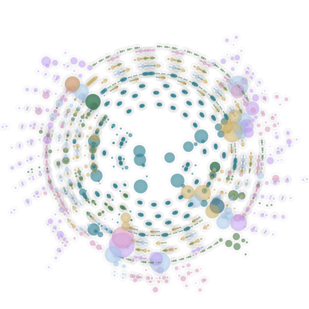 Music Visualization